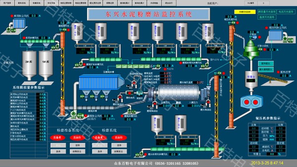 水泥DCS系统