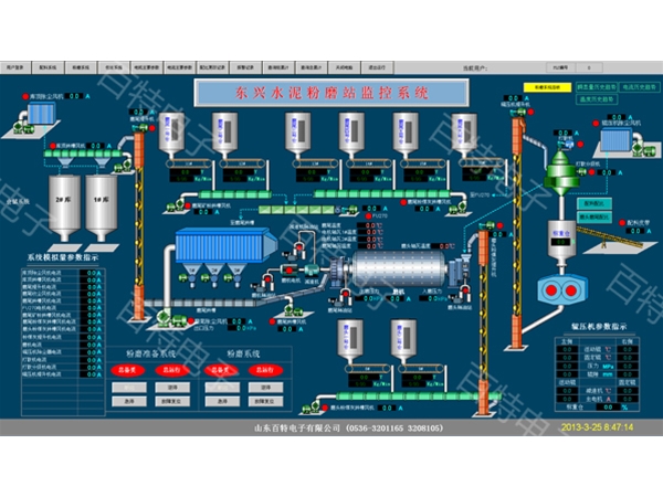 水泥DCS系统